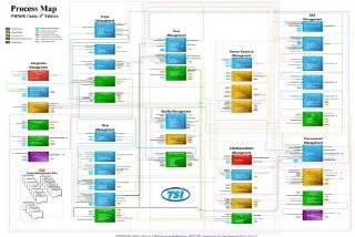   by true solutions inc true solutions inc average customer review 3