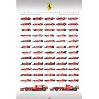 Posters: Formula 1 Poster   Ferrari F1, Evolution, Racing Cars (36 x 