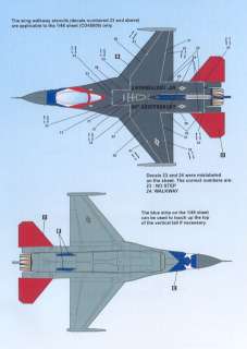   Decals 1/72 GENERAL DYNAMICS F 16C LONE STAR GUNFIGHTERS  