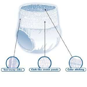  Attends Extra Absorbent Pull Up Underwear (by the Bag 