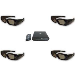 3D BluRay, Cable, PS3, XBOX or Satellite on Mitsubishi DLP TVs and 3D 