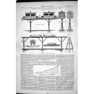  NARROW GAUGE SUSPENSION RAILWAY 1870 ENGINEERING FELL 