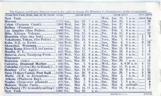 Cunard S.S. California 1927 Around The World Port of Call Schedule 