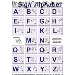   : Amazing Sign Language letter chart Keychain viewer: Everything Else