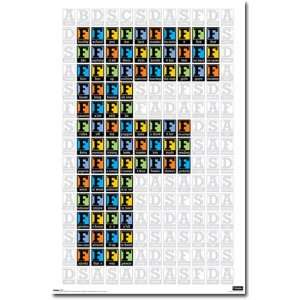  The F Words Alphabet Chart 22X34 Poster College 5226
