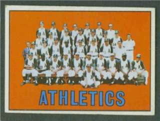 1967 Topps #262 Kansas City Athletics Team (Ex)  