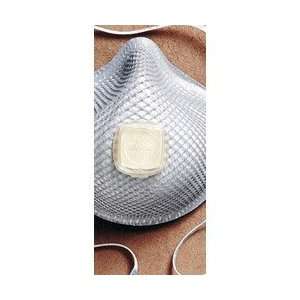   ) Category Disposable Respirators and Face Masks