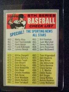 1970 Topps Baseball #432 5th Series Checklist NM  