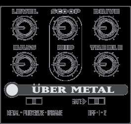 Line 6 UBER Metal Distortion Effects Pedal  