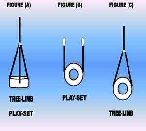 TIRE SWING 3pt and Vertical combined 2 in 1 swing  