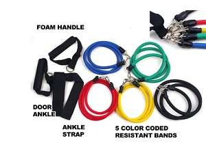 Latex Resistance bands, Exercise bands ABS workout gift  