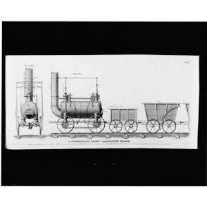 George Stephensons steam locomotive,RR Cars,1826