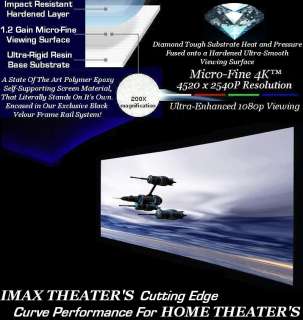 122169 IMAX PRO CURVE PROJECTOR HOME THEATER FIXED WALL PROJECTION 