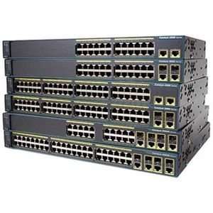  48 Port Managed Ethernet Switch 44 10/100/1000 + 4 10/100 