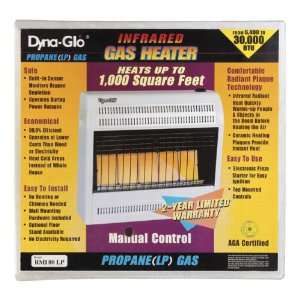  Five Plaque Lp Gas Wall Heater (ML250HPA)